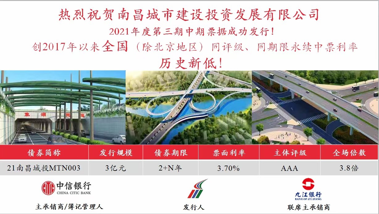 南昌城投公司乐成刊行永续中票，，，，，，，，利率再创天下新低